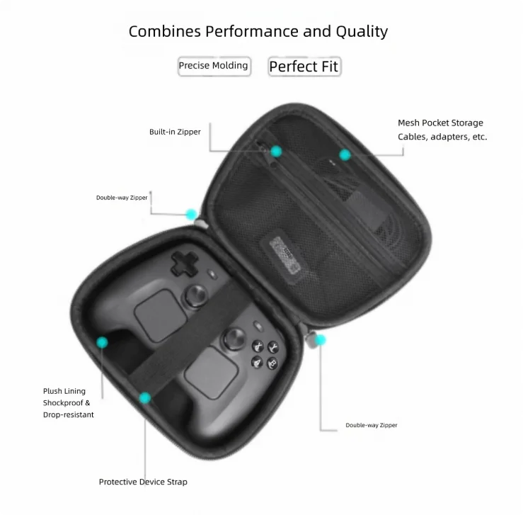 Carrying Case with Dual Zippers Oxford Fabric Large Capacity