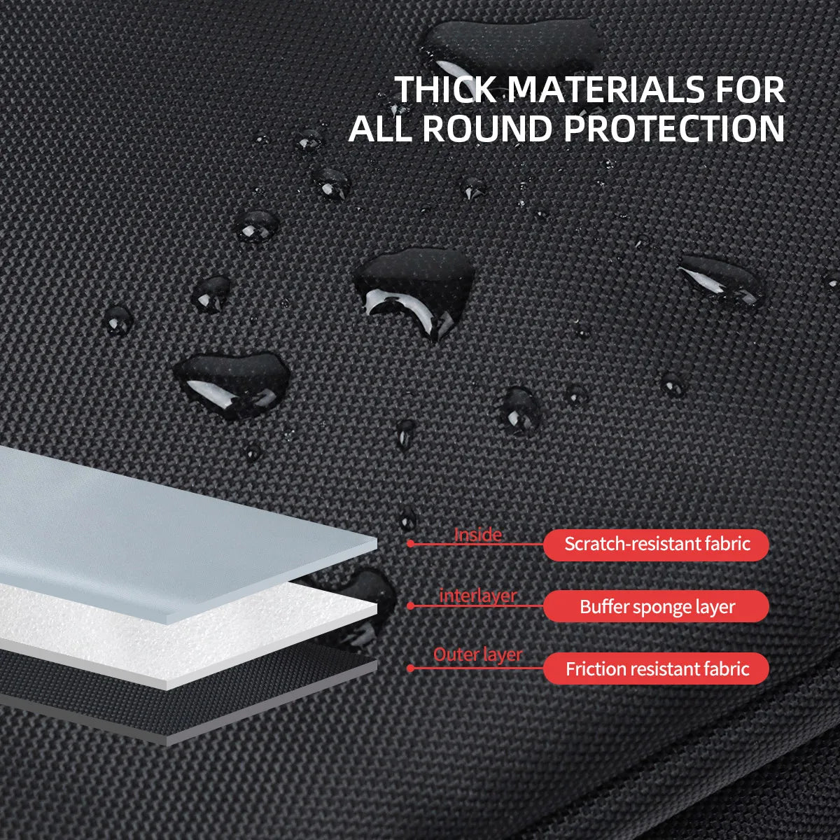 Carrying Case for PS5 Large Capacity Waterproof Shockproof T