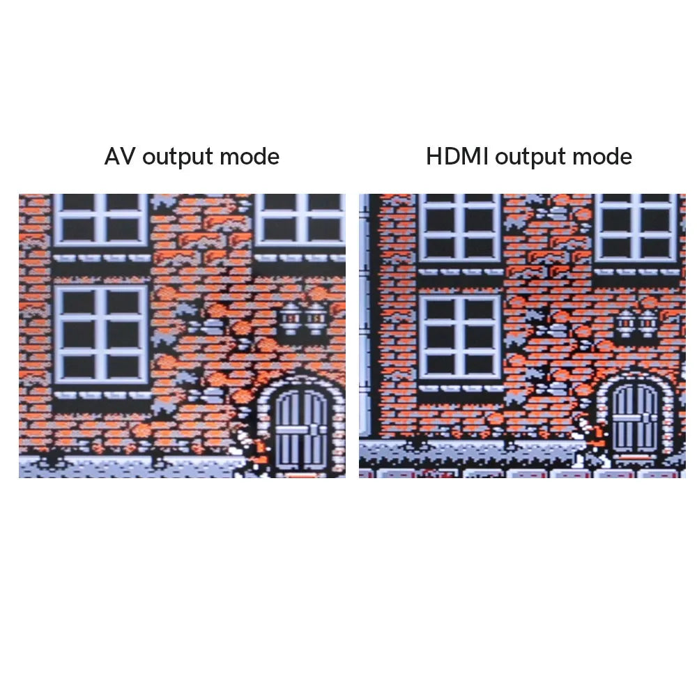 Newest Version Digital High Definition N64 HDMI TV Kit Game 