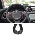 For Jaguar XJ XF 2010-2019 Stainless Steel Black Car Center Gear Multimedia Button Switch Sticker Car Decoration Accessories