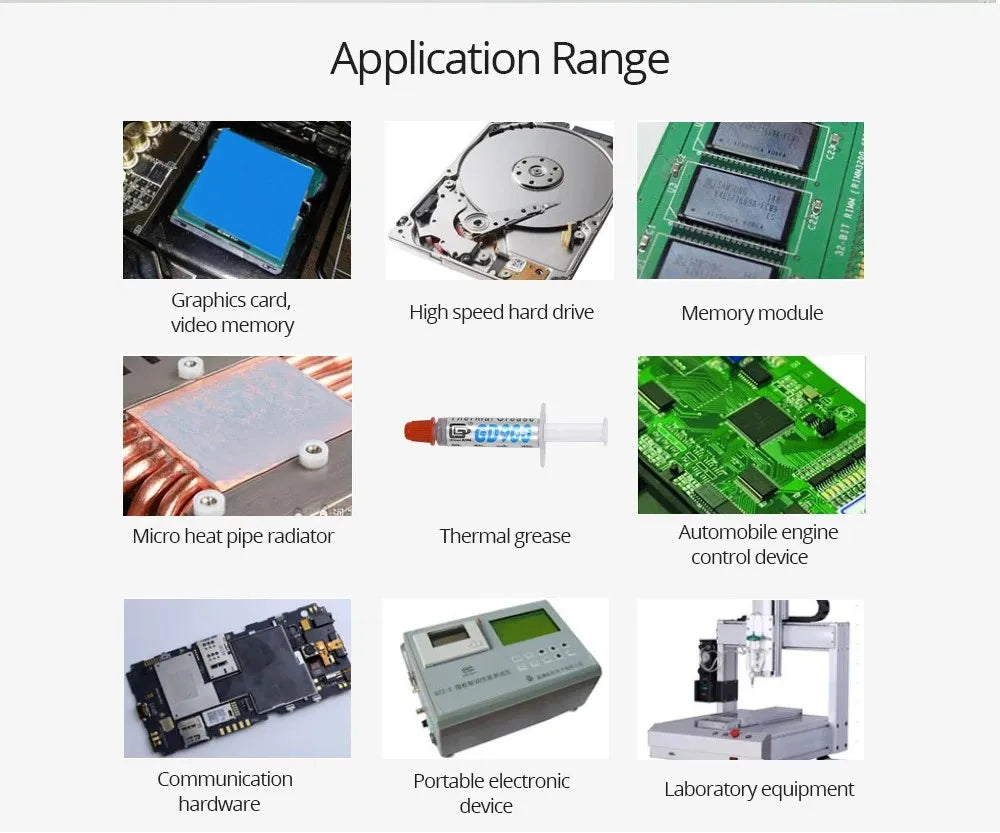 GPUHOLD GD900 Thermal Grease Paste CPU VGA LED LCD Cooling F