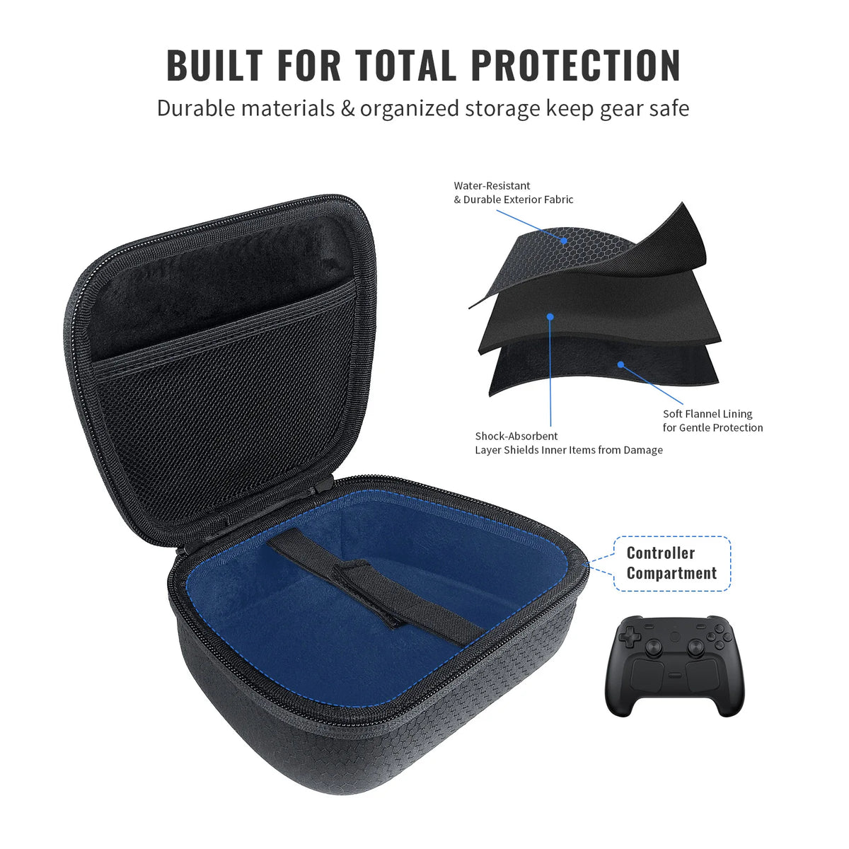 Carrying Case Compatible with Steam Controller Protective St