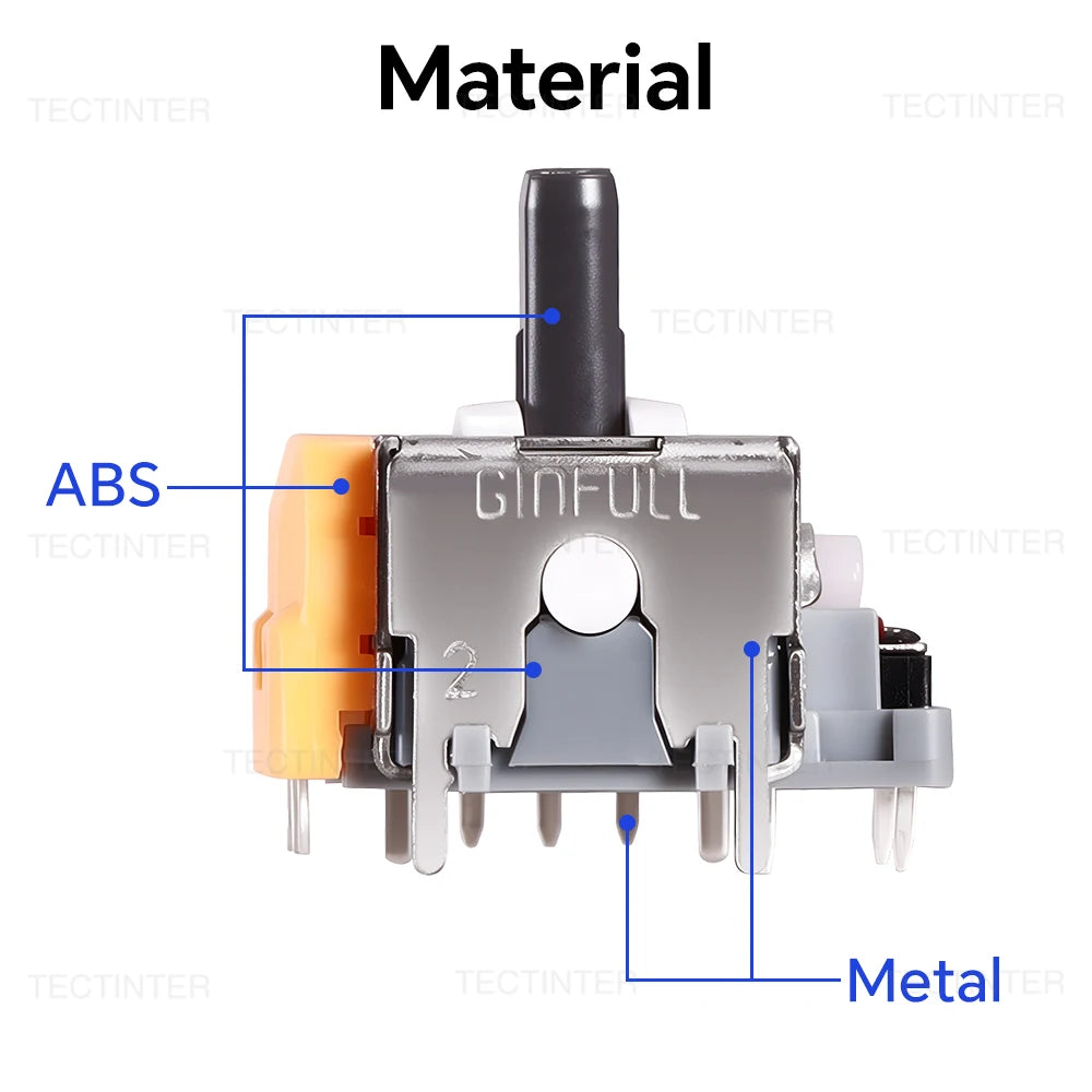 3D Analog Hall Effect Joystick For PS5/4/Slim/Pro Controller