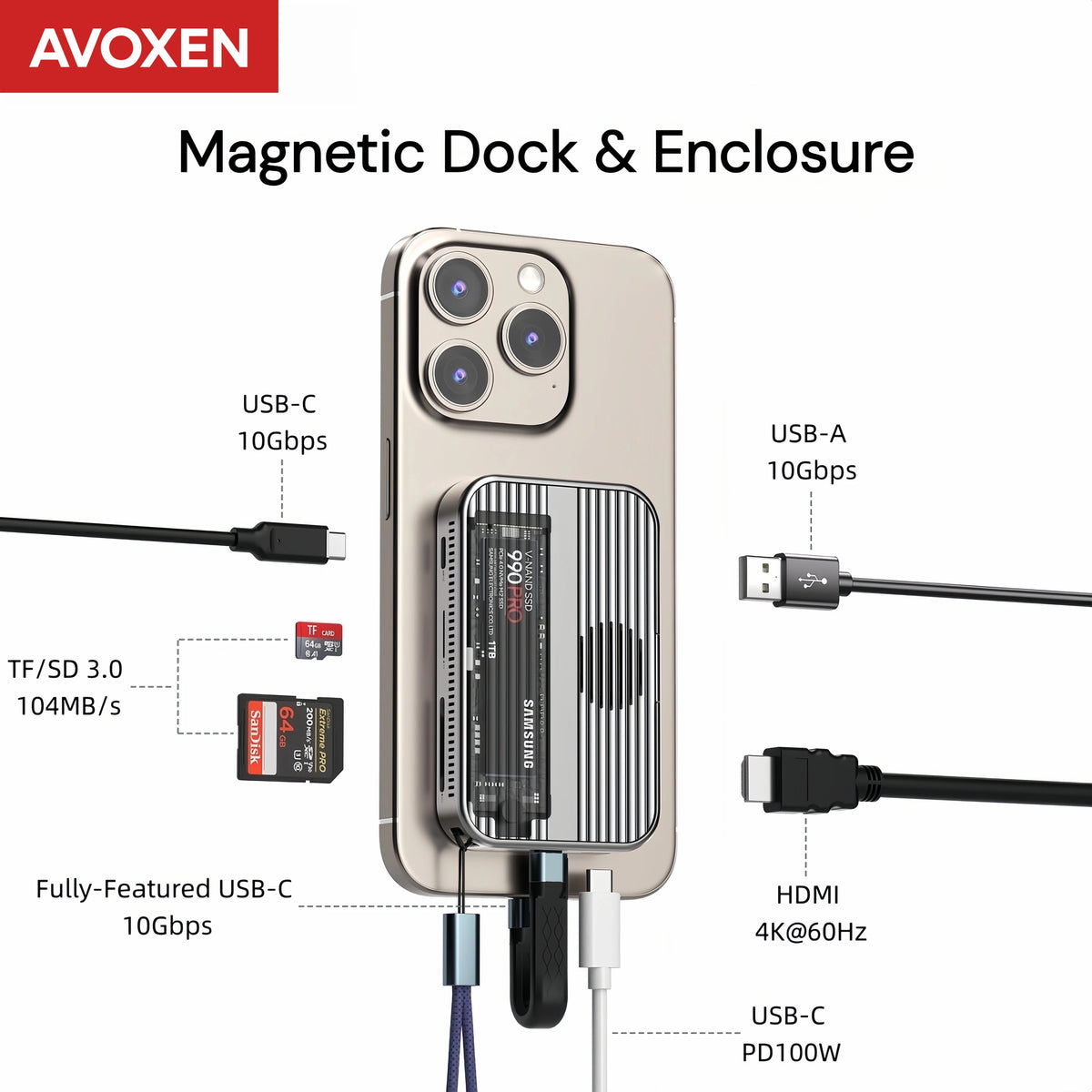 M.2 NVMe SSD Enclosure Cooling Fan Magnetic 10Gbps USB C Doc