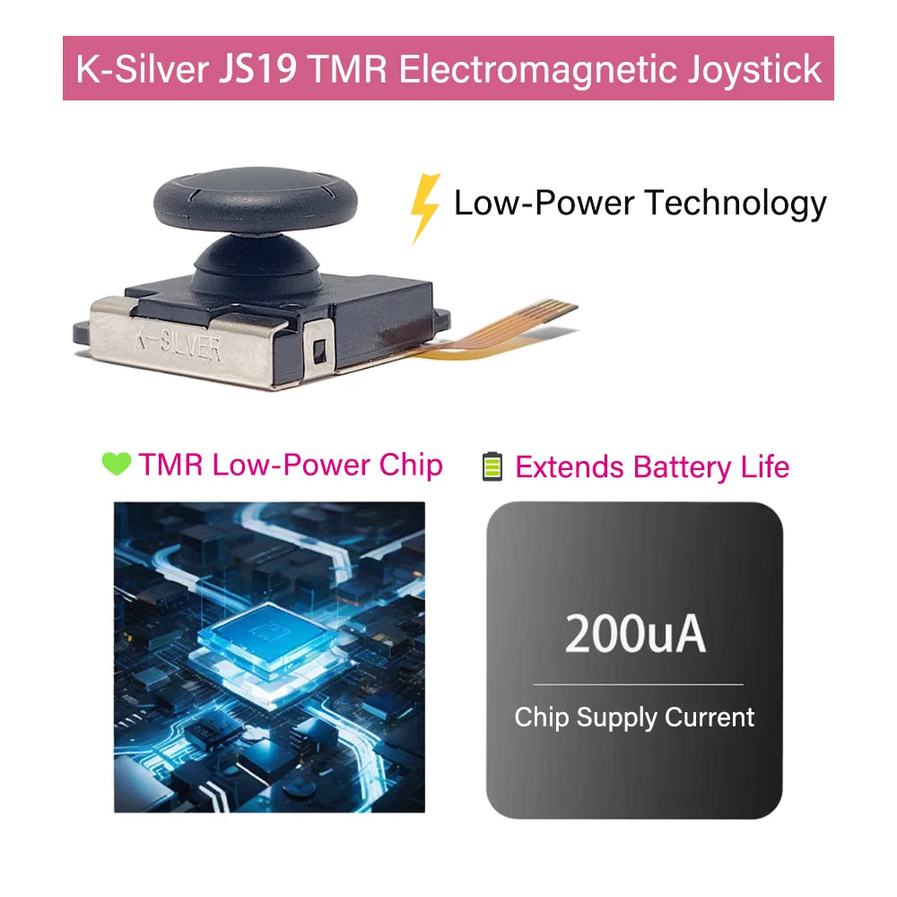 2/4/10pcs K-Silver JS19 TMR Joystick for Nintendo Switch NS 