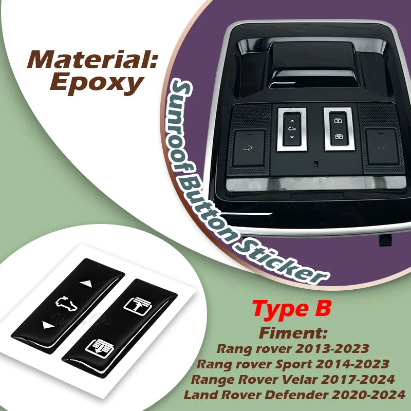 Sunroof Button Repair Sticker Kit For Range Rover Sport Vela