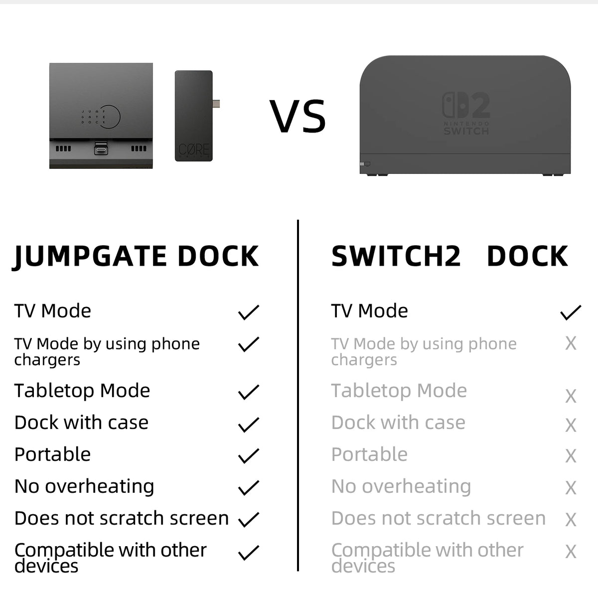 Savage Raven By Skull & Co. Switch2 Jumpgate Dock Pro for Ni